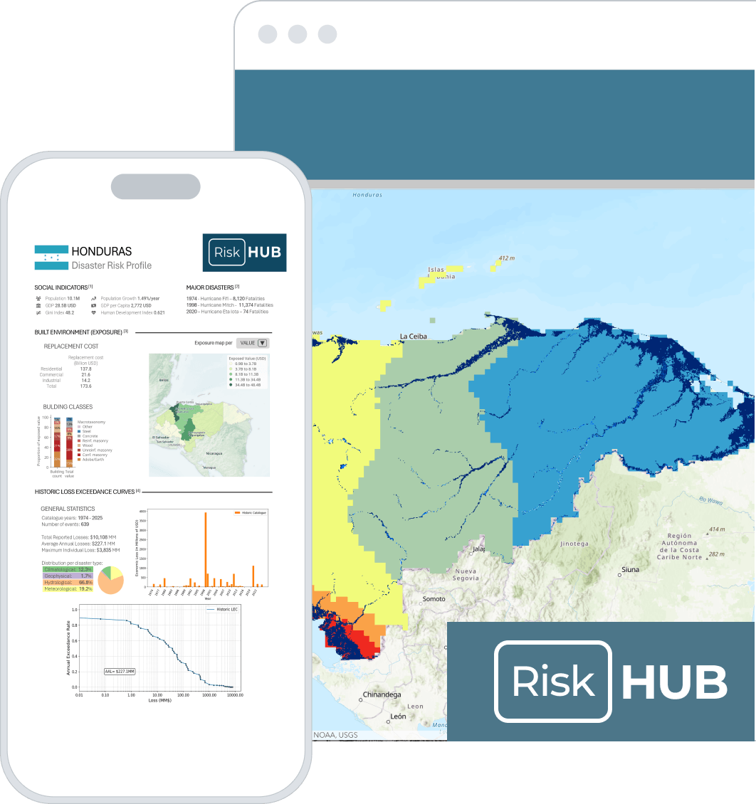 Imagen de fondo representando dispositivos móviles y aplicaciones de RiskHUB